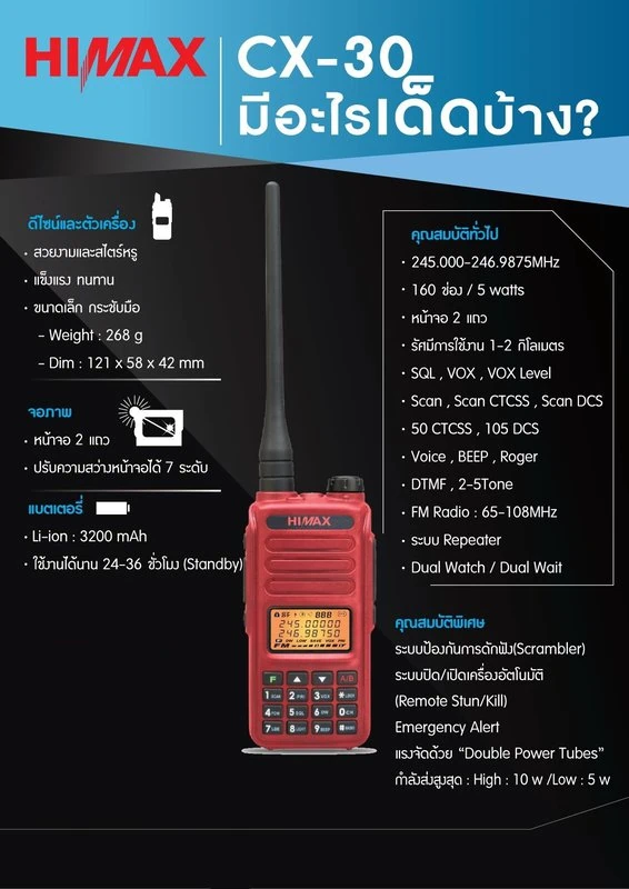 HIMAX-CX-30-Product-Info-1