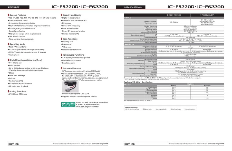 IC-F6220D-Product-Info-2