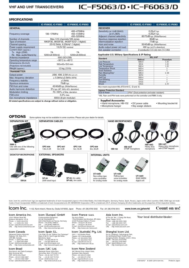 ICOM-IC-F5063-Product-Info-4