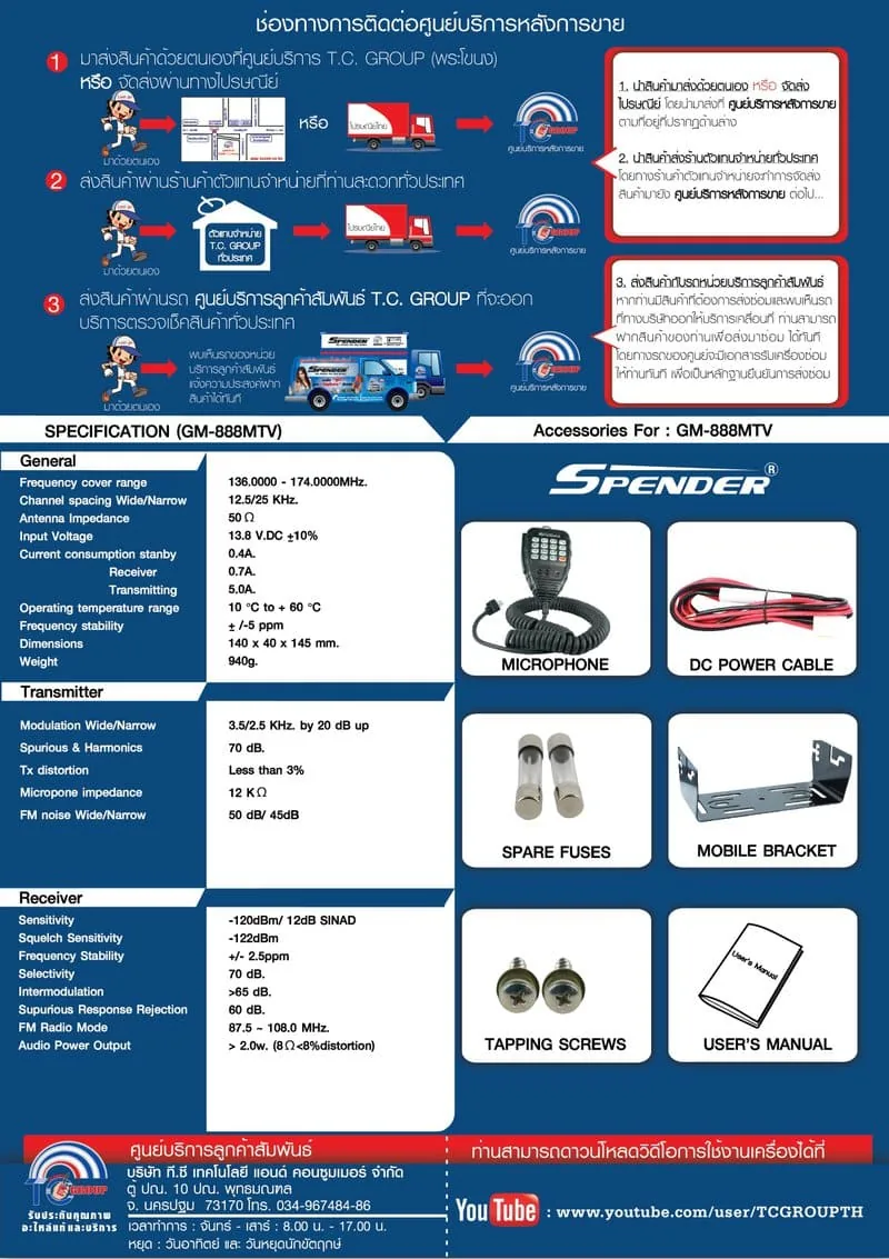 SPENDER-GM-888MTV-Product-Info-2