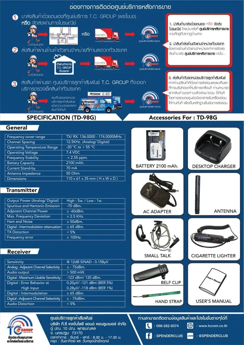 SPENDER-TD-98G-Product-Info-2