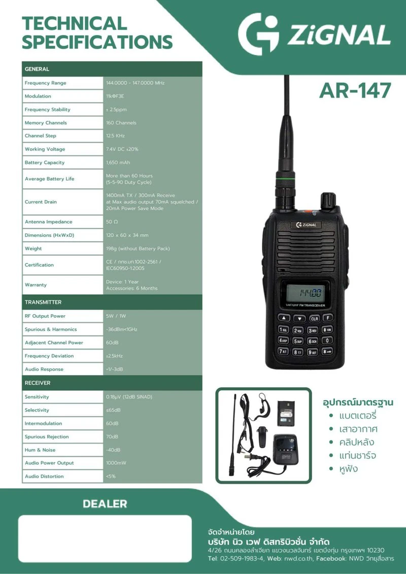 ZIGNAL-AR-147-Info-2